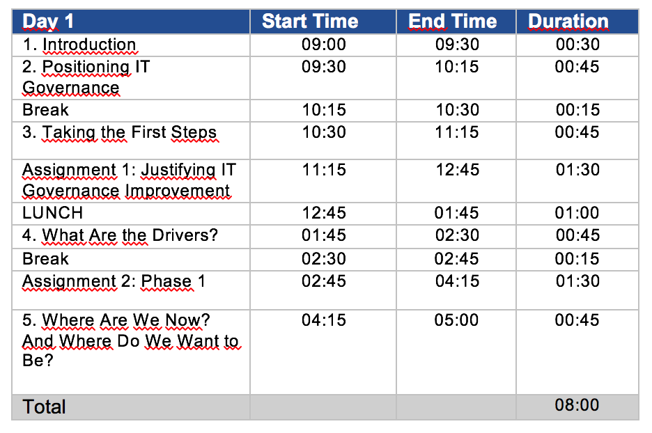 cobit-agenda-educore-day1